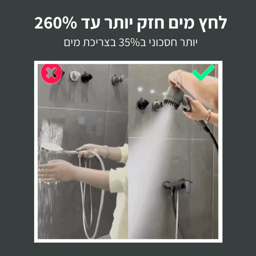 ראש המקלחת של ™MALORA