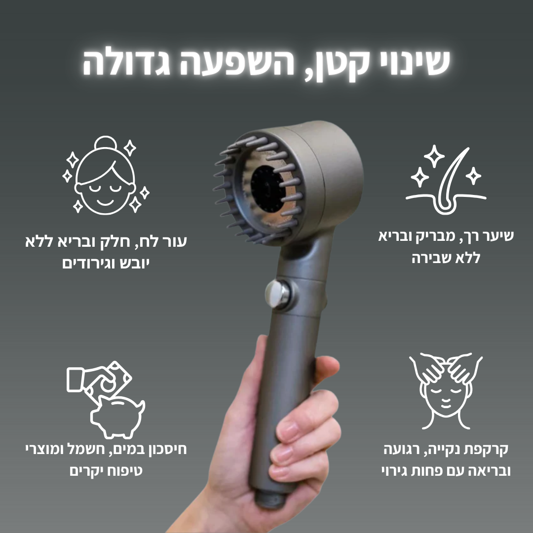ראש המקלחת של ™MALORA