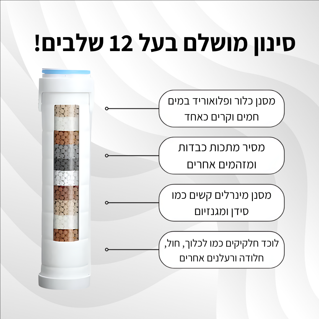 ראש המקלחת של ™MALORA