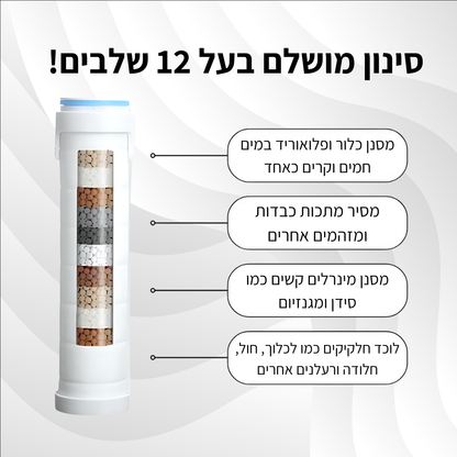 ראש המקלחת של ™MALORA